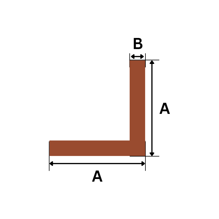 Angle - Equal