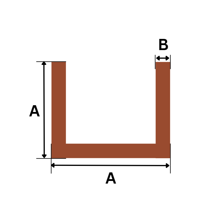 Channel - Equal