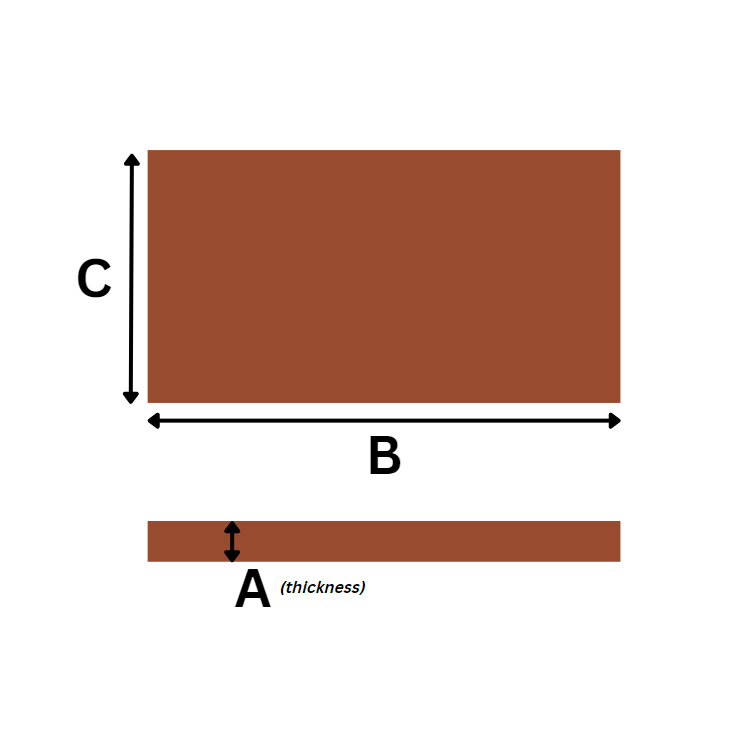Sheet Plate